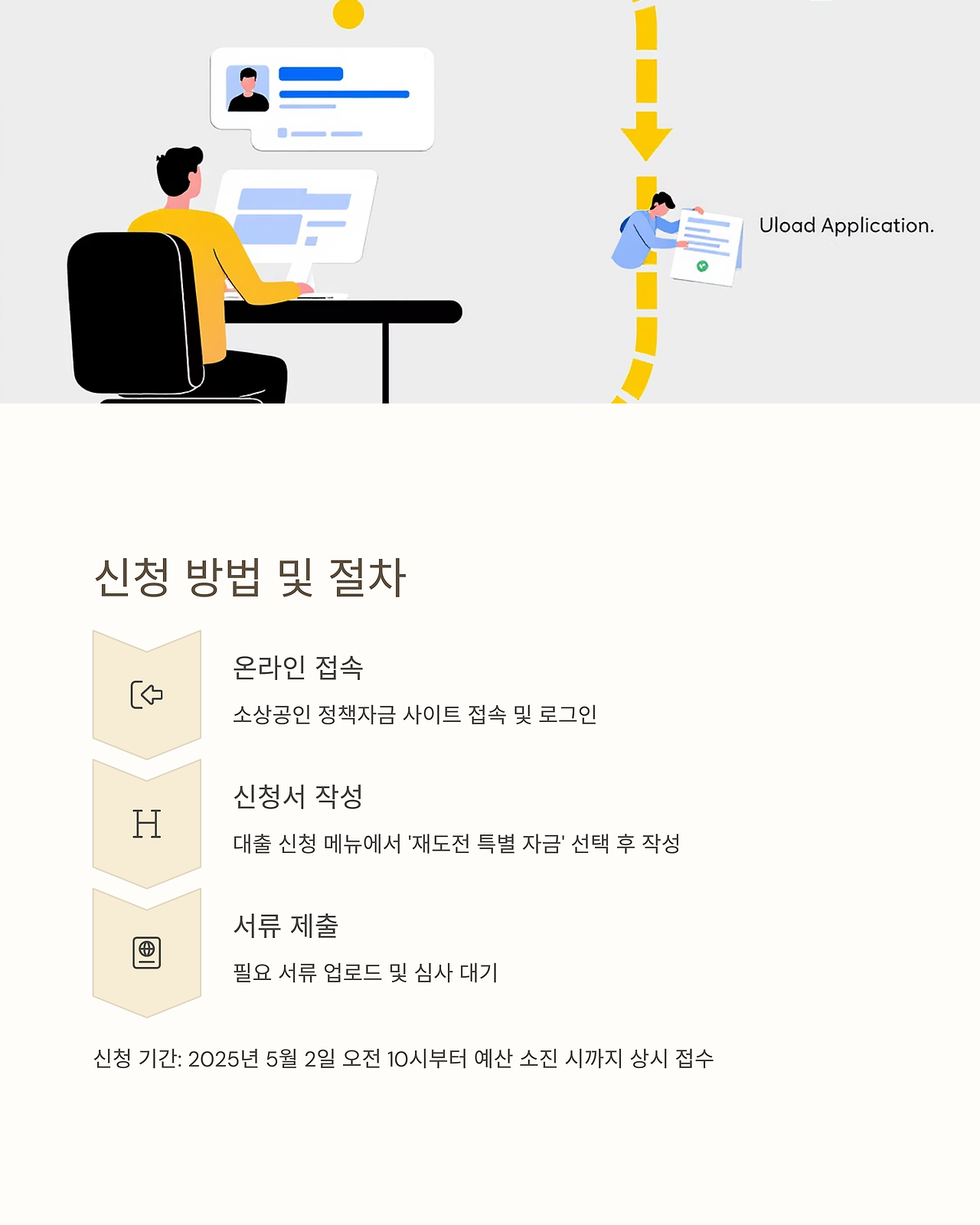 신청 방법 및 절차