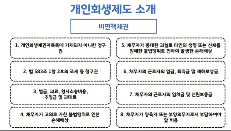 개인회생제도소개(9)
