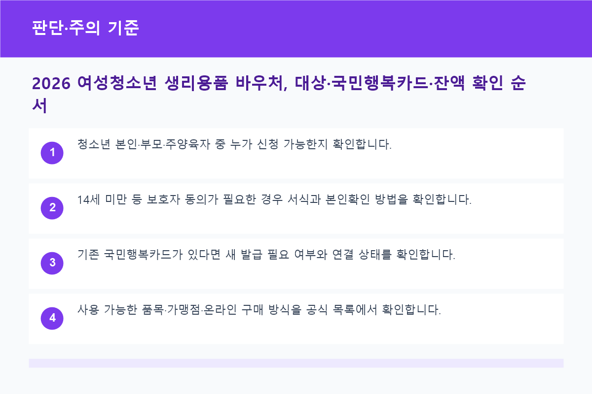 2026 여성청소년 생리용품 바우처, 대상·국민행복카드·잔액 확인 순서 판단·주의 기준 정보 이미지