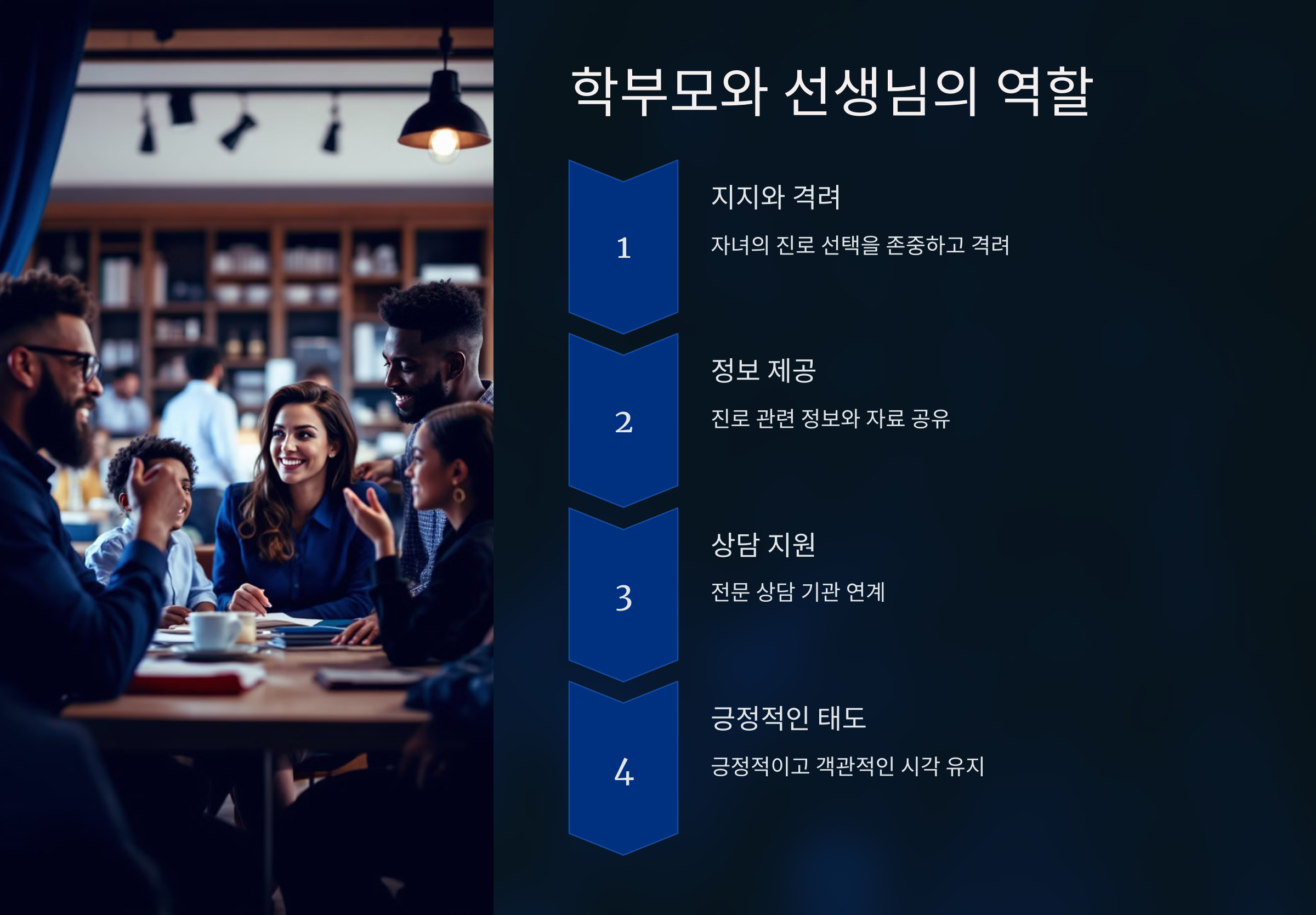 중학생 진로 상담