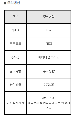 미국주식 주식병합 AEZS 에터나 젠타리스