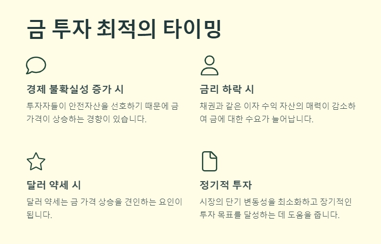 금시세 전망과 투자 타이밍은 언제일까?