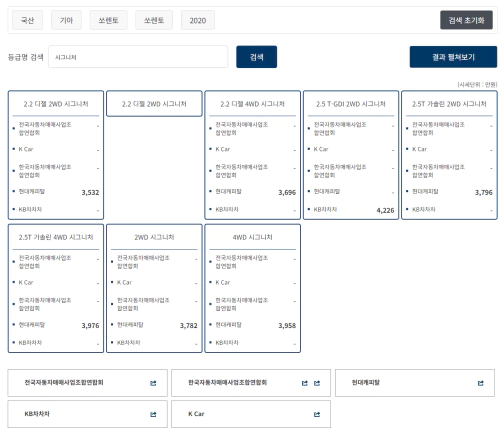 자동차365홈페이지-중고차시세조회결과