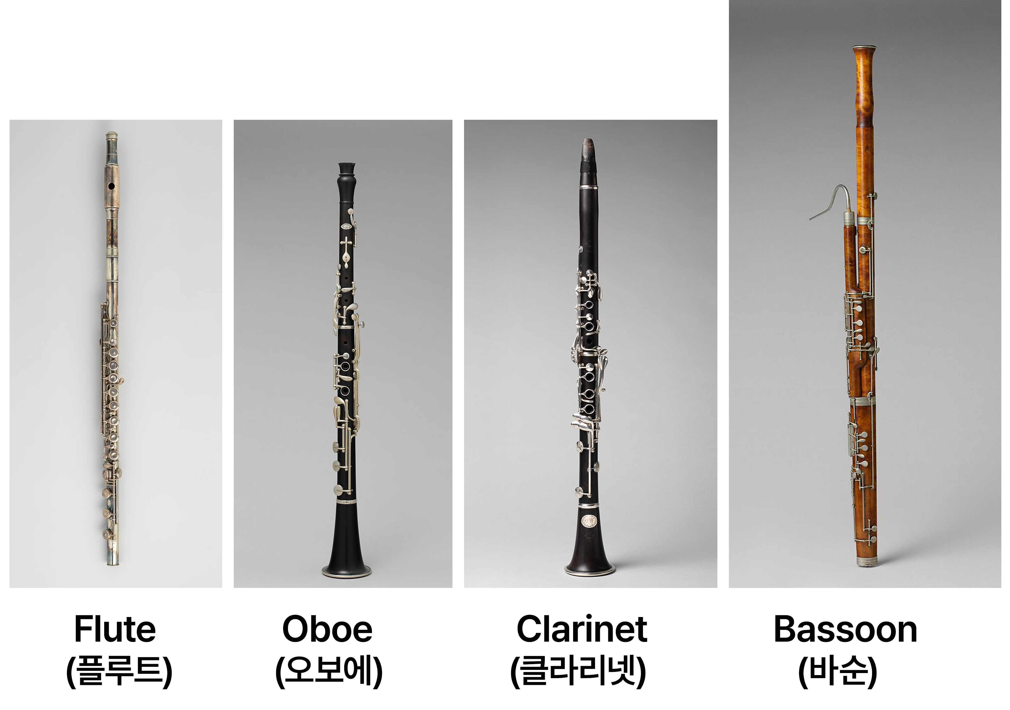 후기 낭만주의 시대 목관악기 - 기본악기군 - 플루트(Flute), 오보에(Oboe), 클라리넷(Clarinet), 바순(Bassoon)