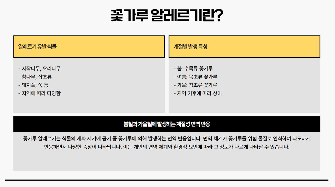 꽃가루 알레르기 증상과 치료법