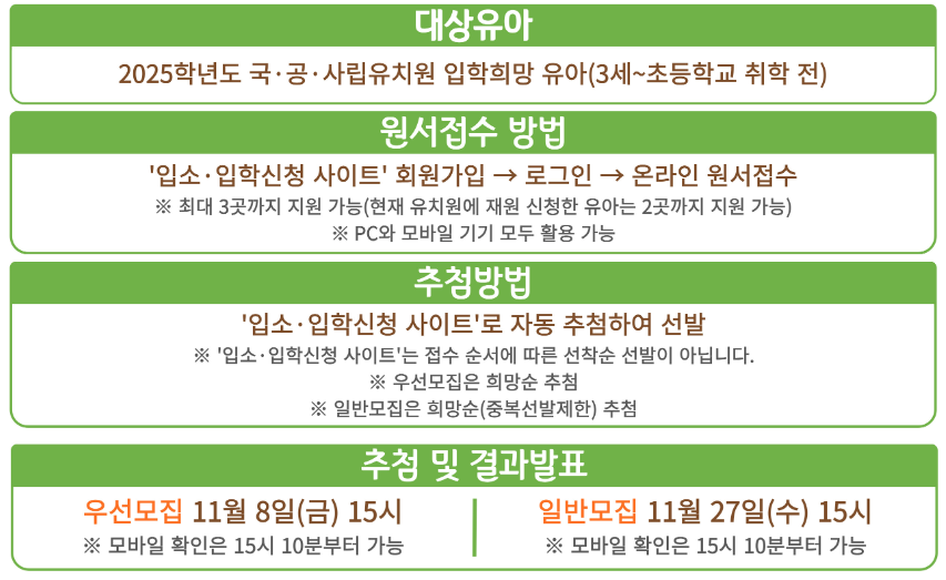 2025-유치원-입소대기-신청-사이트-(구-처음학교로)