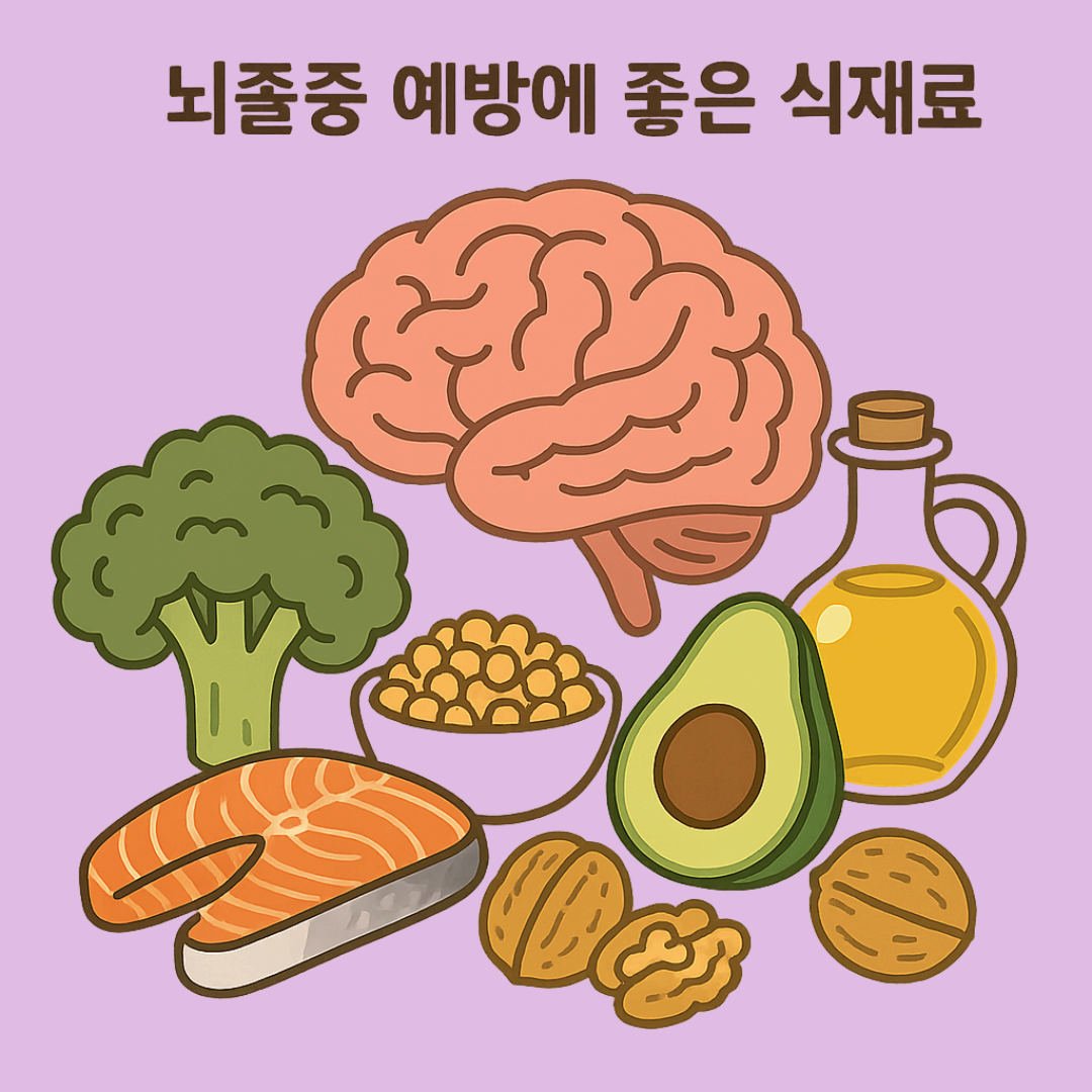 뇌졸중 예방에 좋은 음식 7가지 🧠 혈관 건강을 위한 식단 가이드