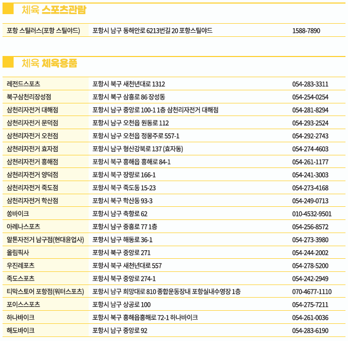 포항 문화누리카드 사용처