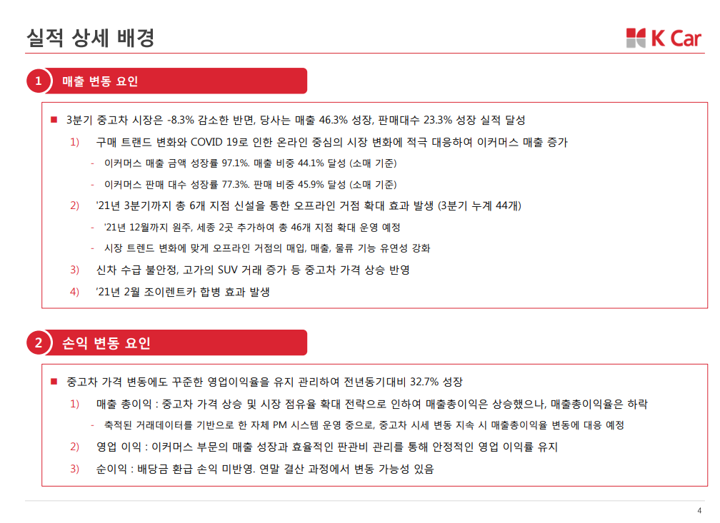 케이카기업가치-케이카코스피상장-케이카외국인소진율-케이카PER-케이카PBR-케이카동일업종PER-케이카자동차렌털-케이카IR자료-케이카이커머스시장-케이카다양한성장동력-케이커매출액-케이카실적상세배경