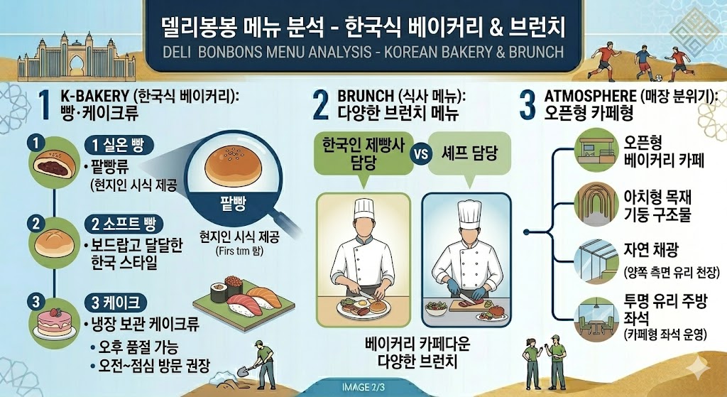두바이한국빵집