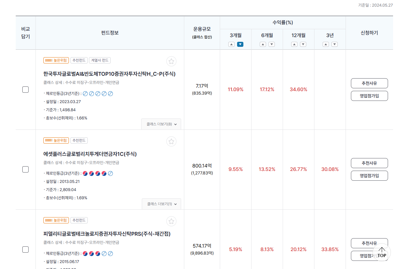 개인연금저축 추천 2025년 상품