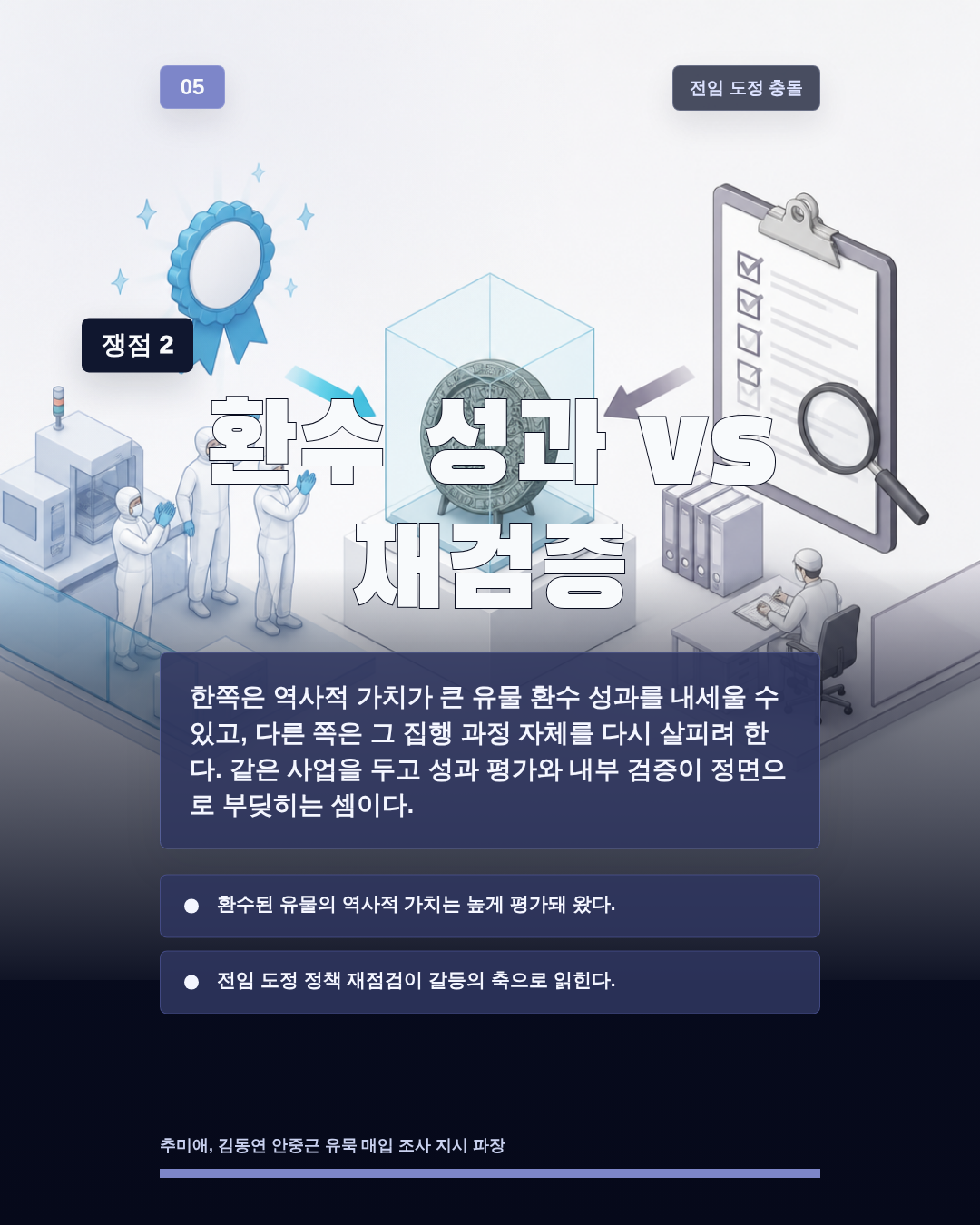 환수 성과 vs 재검증