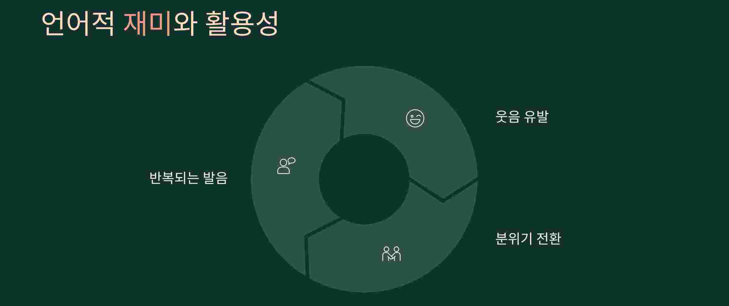 네세라게세라-언어적재미