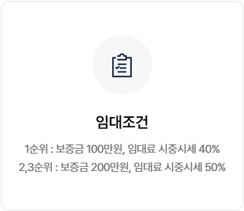 청년매입임대주택 조건