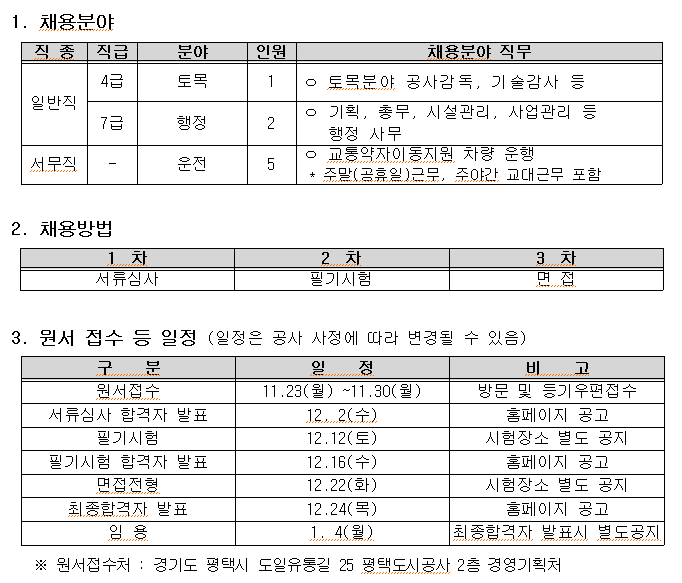 평택도시공사 채용 상세
