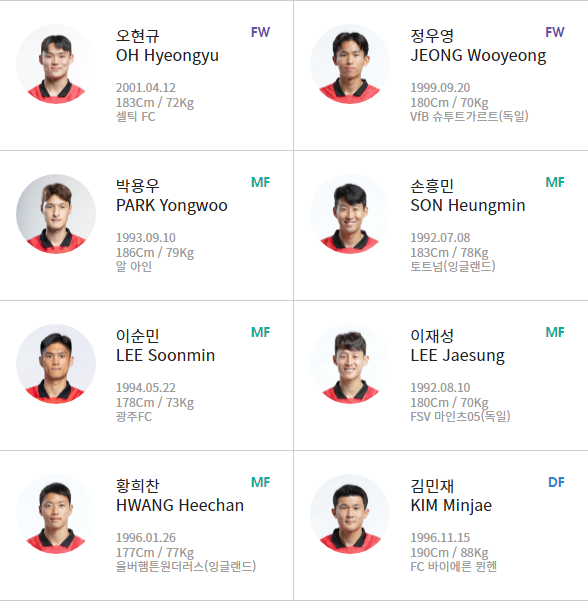 AFC 아시안컵 호주 한국 8강전 중계