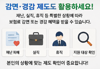 건강보험료 줄이는 법, 피부양자와 감면 혜택까지 핵심 정리7