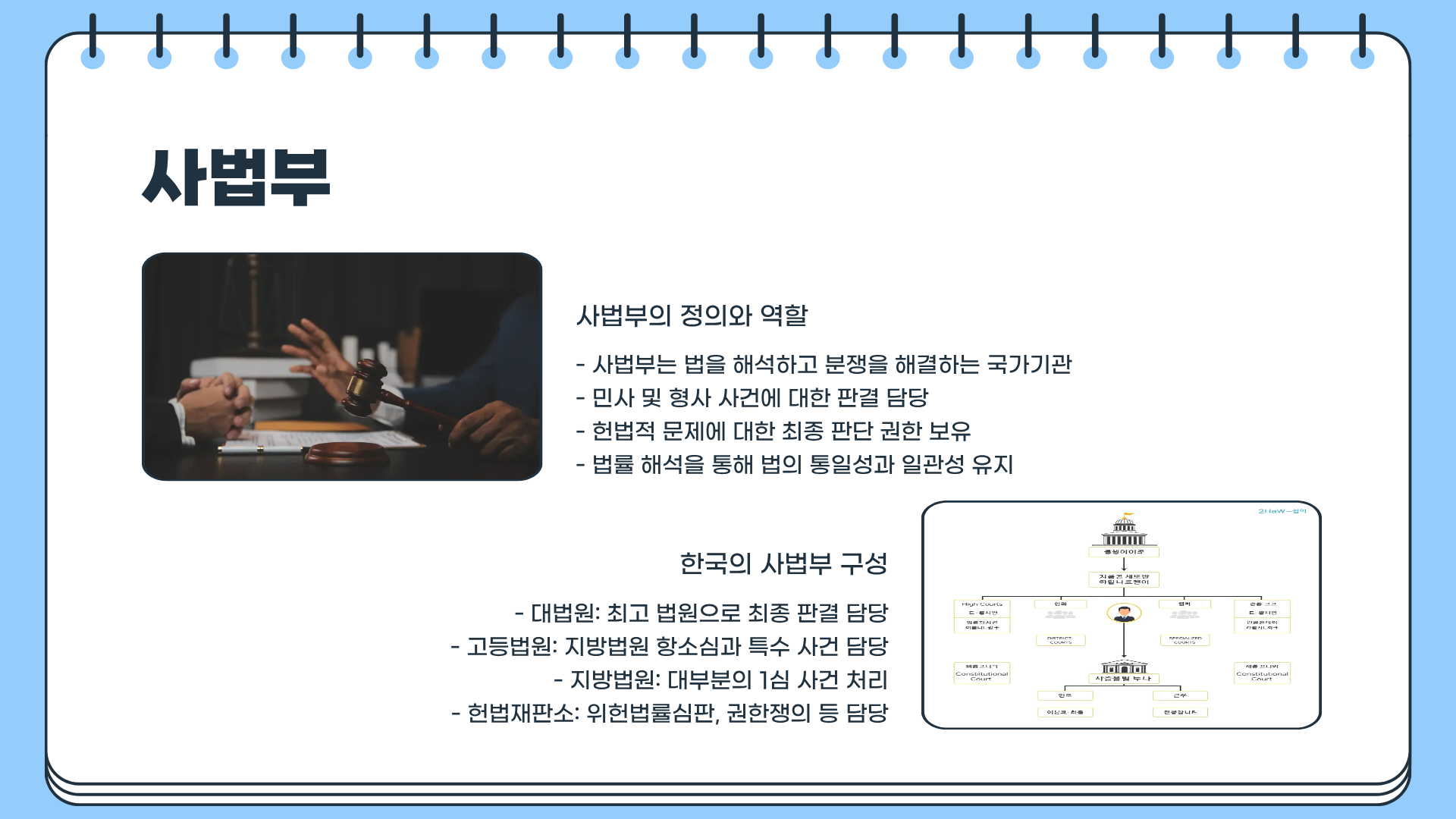 입법부 사법부 행정부, 국가 권력의 모든 것을 파헤친 충격적 진실