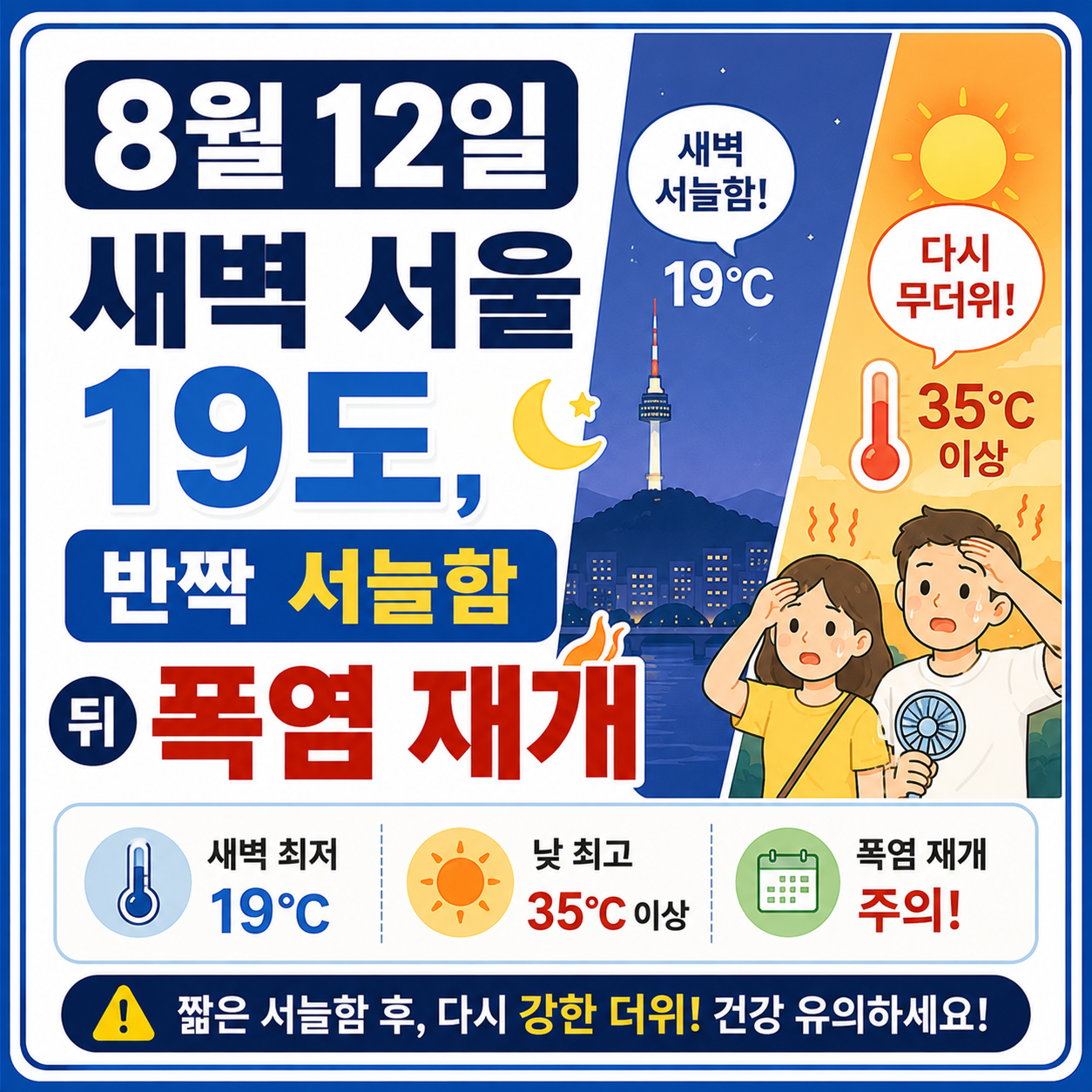 열대야 폭염