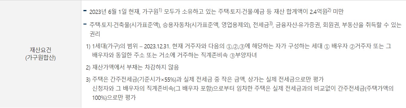 상반기 근로장려금 신청