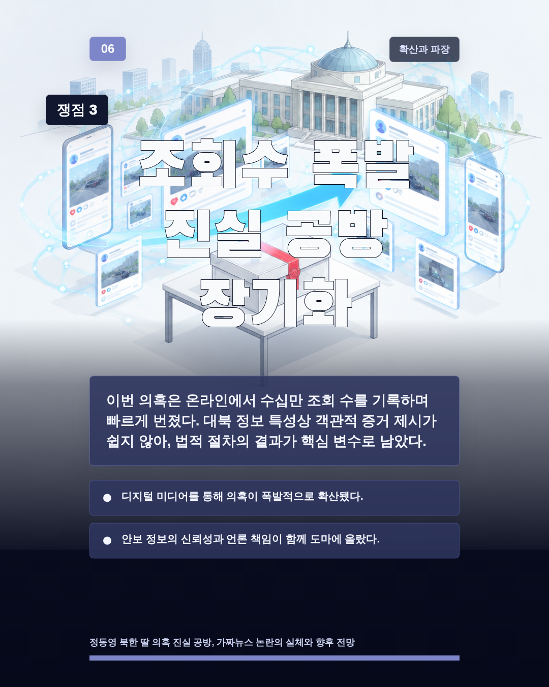 조회수 폭발 진실 공방 장기화