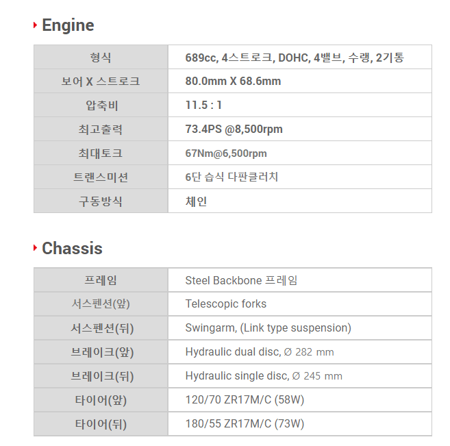 오토바이 제원표