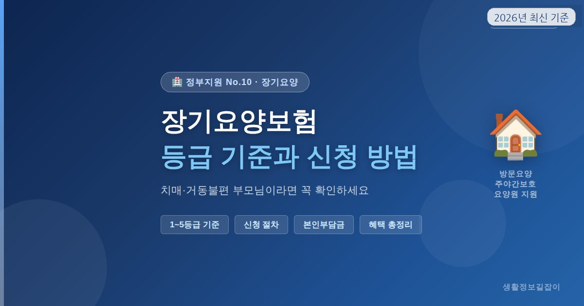 장기요양보험 1~5등급 기준 신청 방법 치매 거동불편 부모님 혜택 총정리