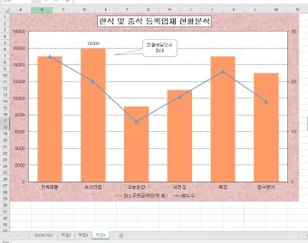 ITQ엑셀 공부방법 기출해설 합격비법 중장년 사무직 전환 준비_17