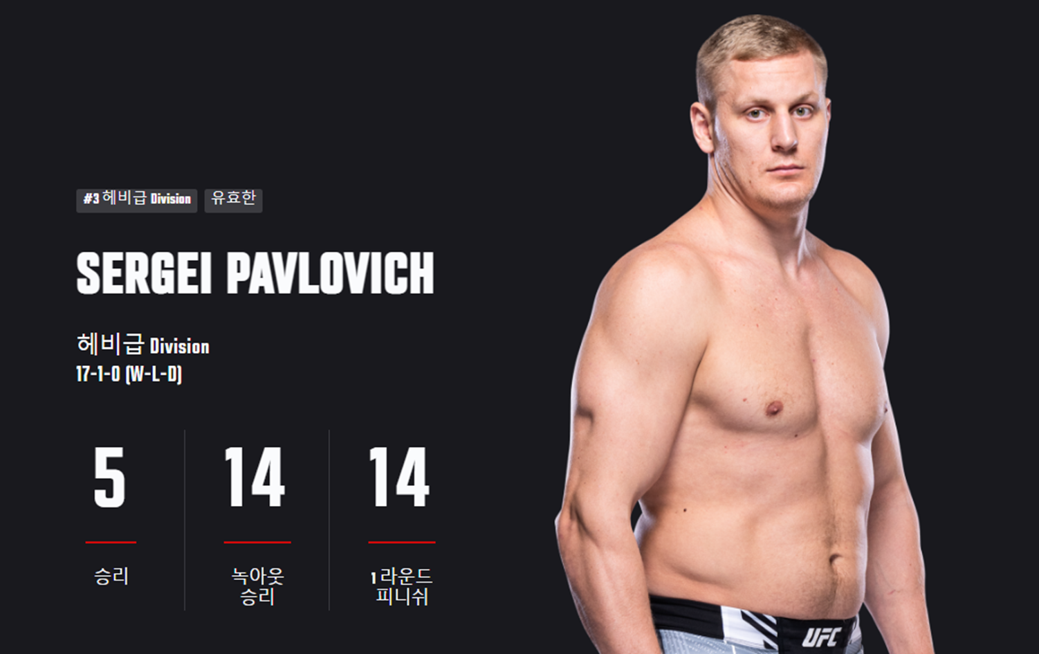 세르게이 파블로비치 / UFC 홈페이지