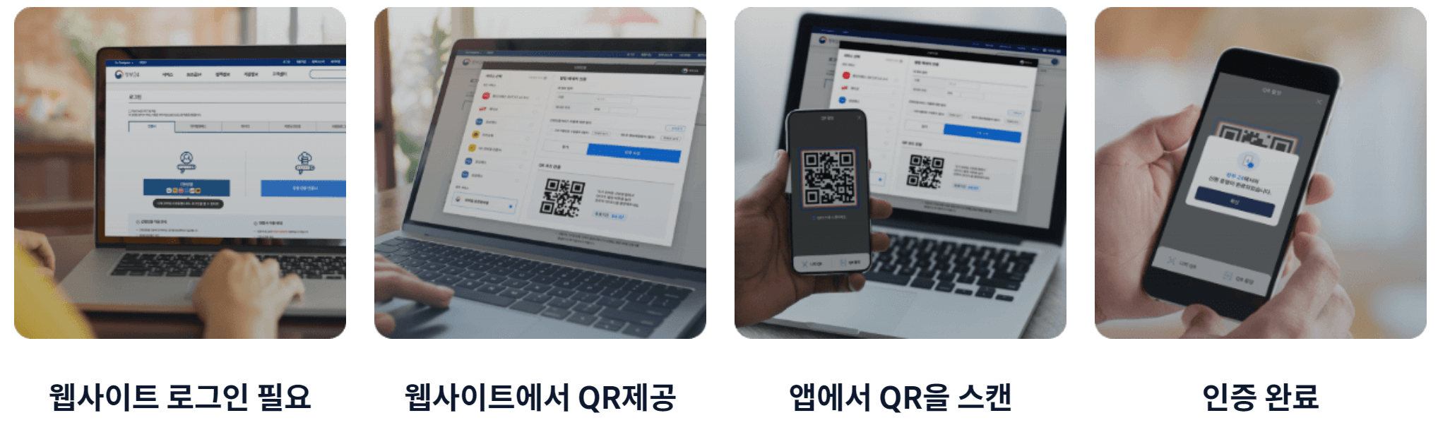 모바일 신분증 간편 발급방법 사용법 및 사용처