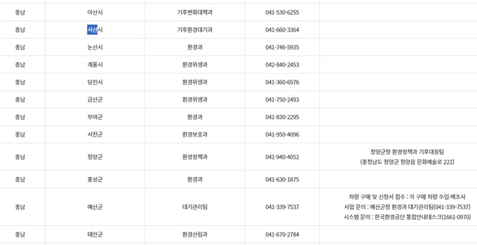 2025년 서산 전기차 지원금 문의처