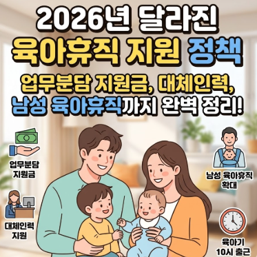 육아휴직 지원 정책