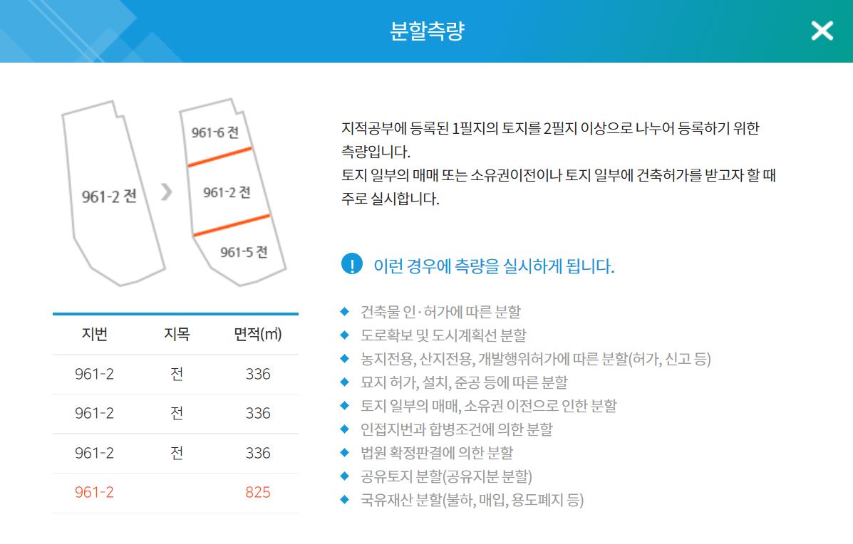 분할측량