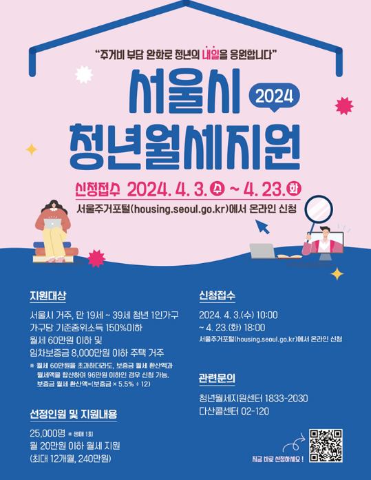 청년월세지원금 신청방법 신청자격