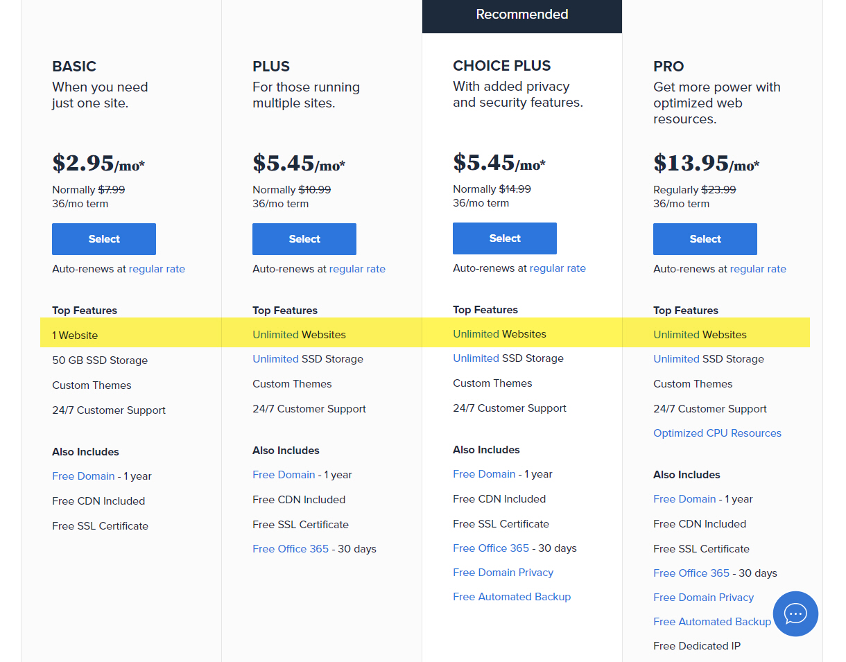 블루호스트 요금제