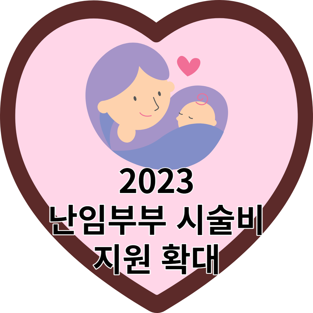 난임부부 시술비 지원방법