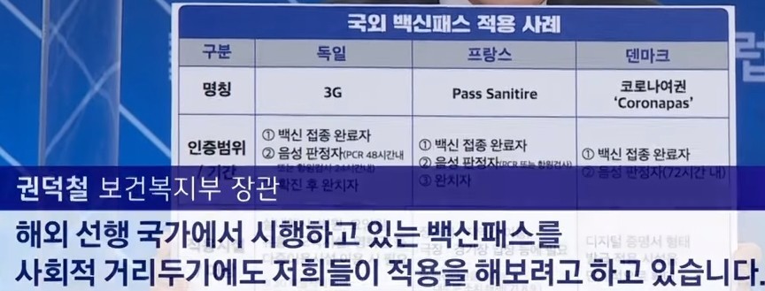 위드코로나