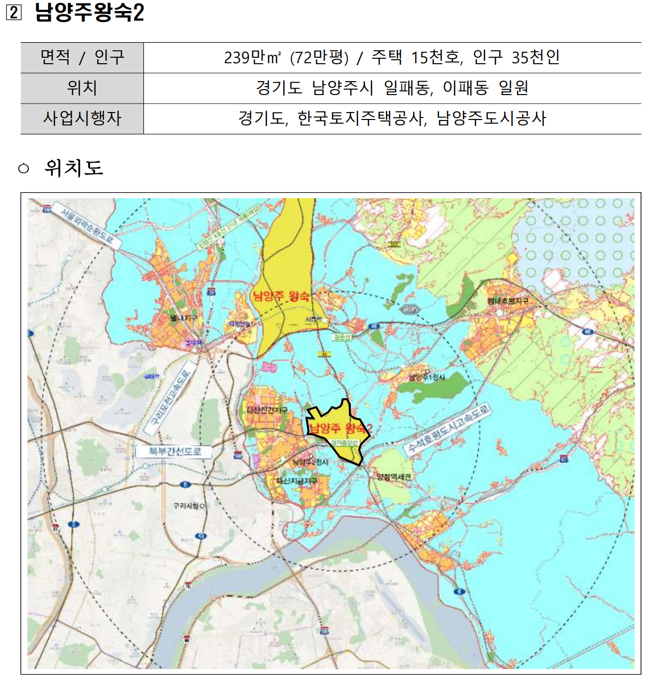 남양주 왕숙2