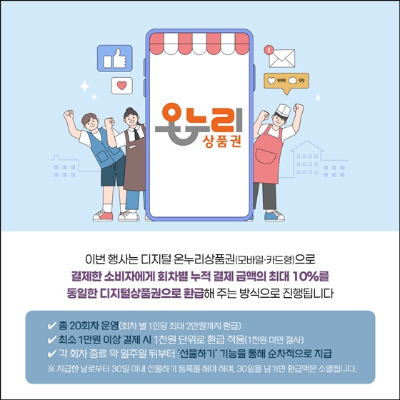디지털 온누리상품권 환급 금액