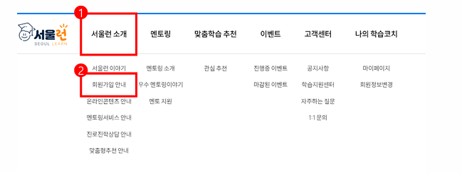 서울런 신청방법, 학습사이트 가입 및 수강방법
