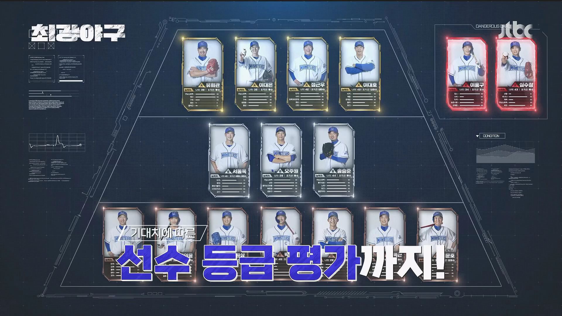 최강야구 시즌2 첫 방송 트라이아웃