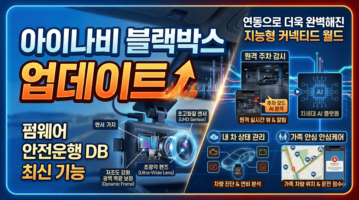 아이나비 블랙박스 업데이트