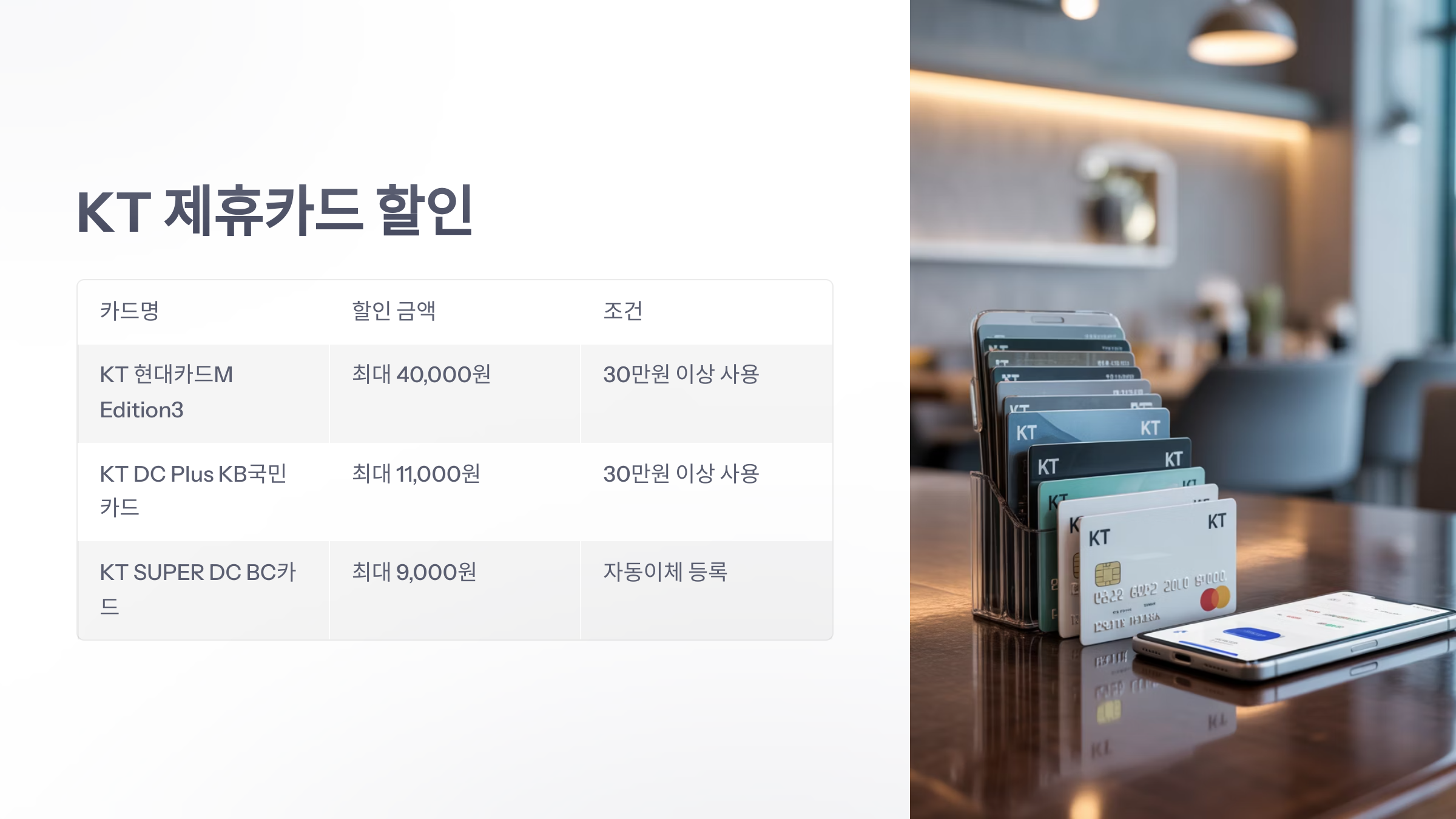 참조-kt-요금제-디시-4