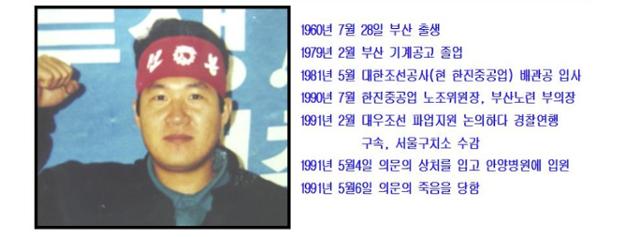 백골단