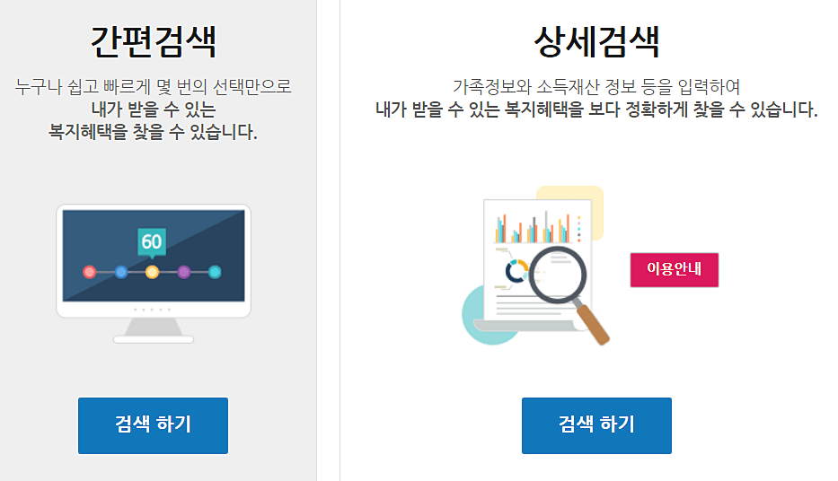 복지-검색