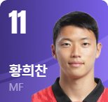 황희찬