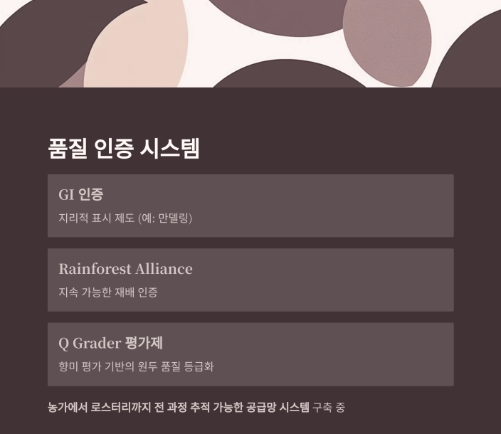 인도네시아 커피