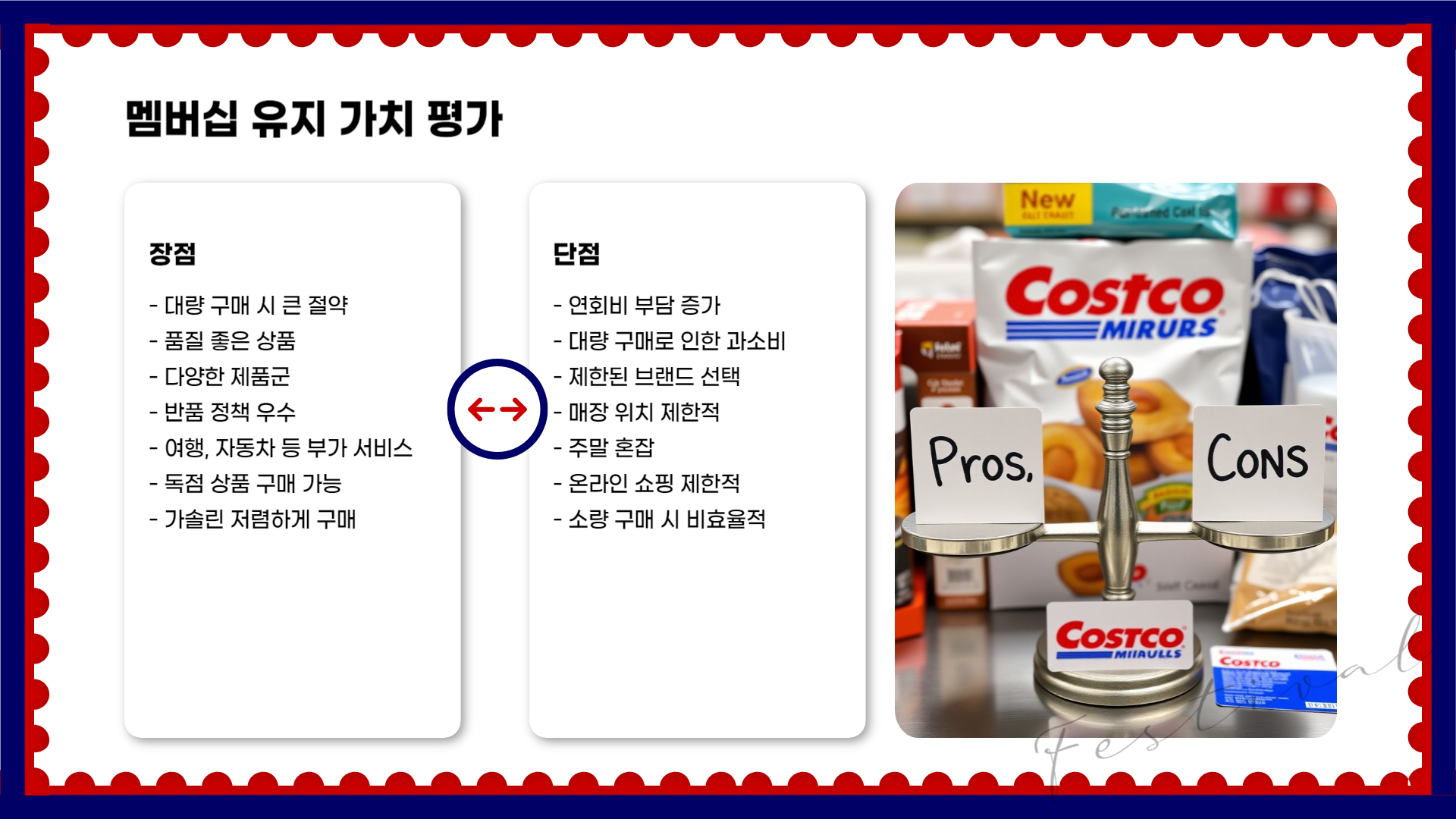 코스트코 연회비 인상