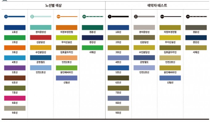 지하철노선도