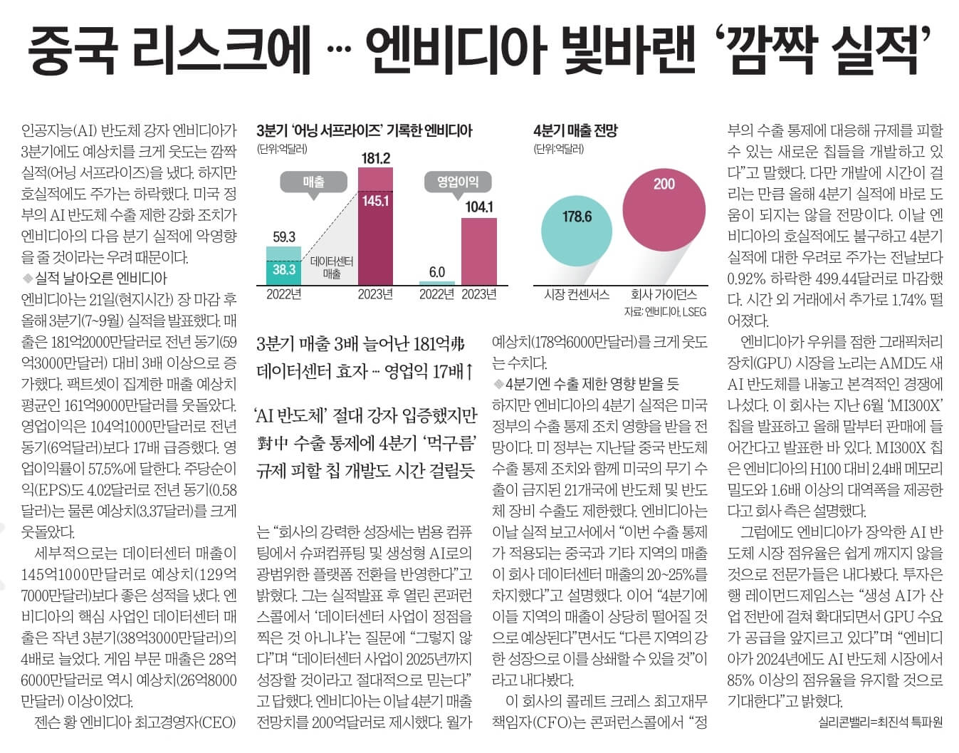 11월 23일 목 신문스크랩